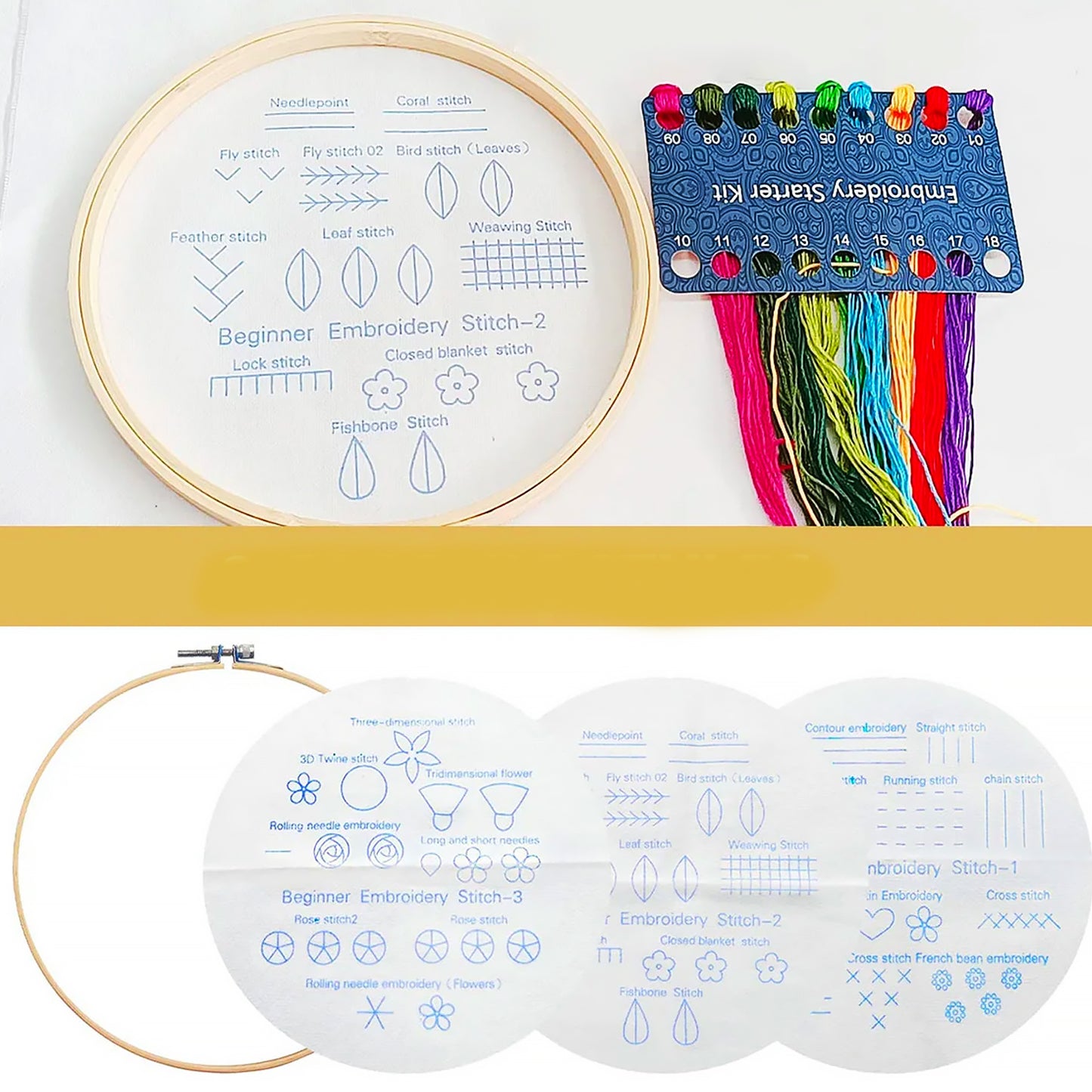 Cross Stitch Kit Beginner Embroidery Set